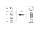 EXSYS EX-13102 Carte de conversion USB vers série 1S RS-485 , Chipset FTDI