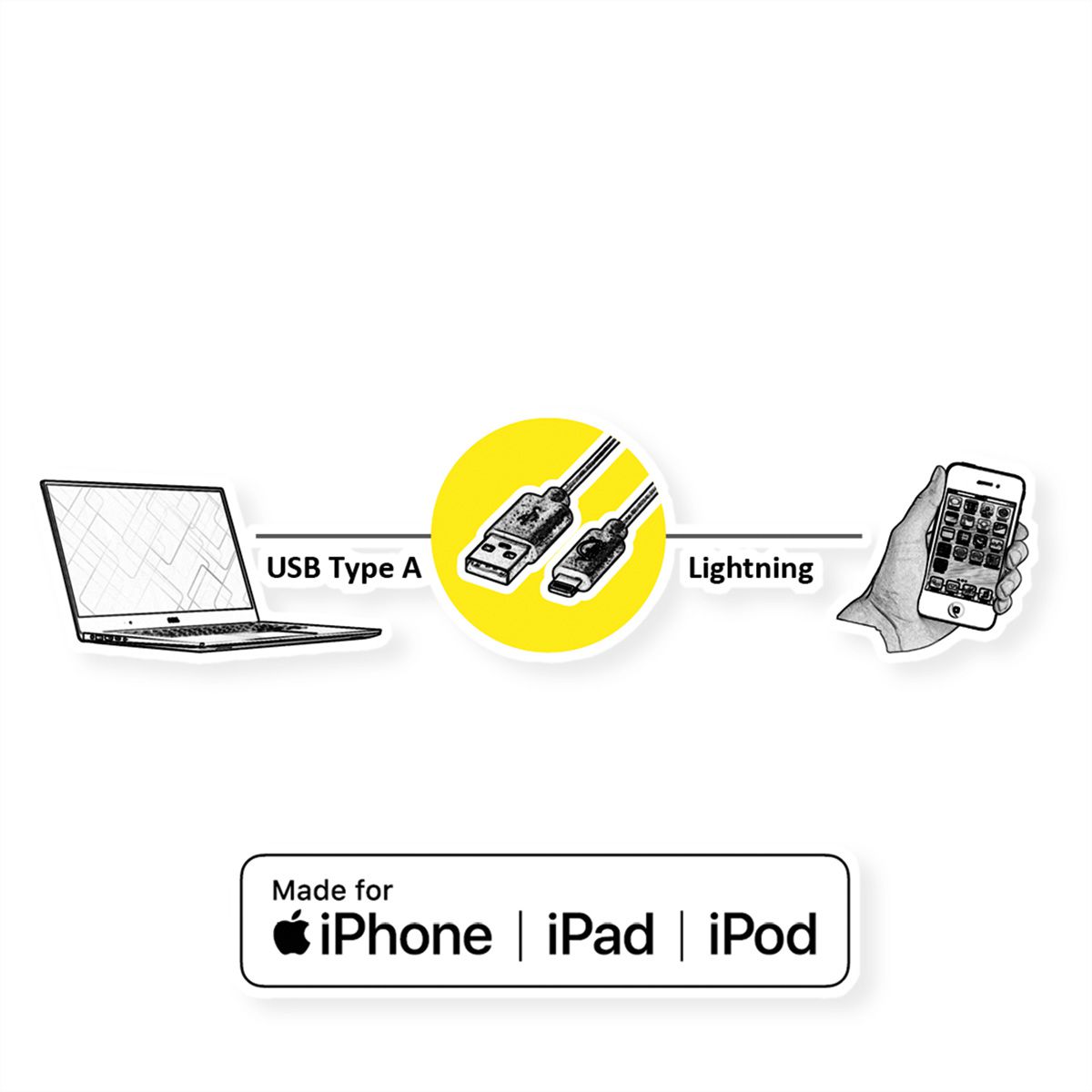 VALUE Câble de charge et synchronisation pour appareils à connecteur 8pin, 0,15 m