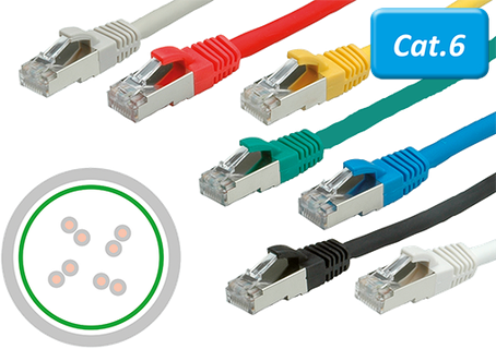 Câbles patch RJ45 Cat.6 F/UTP