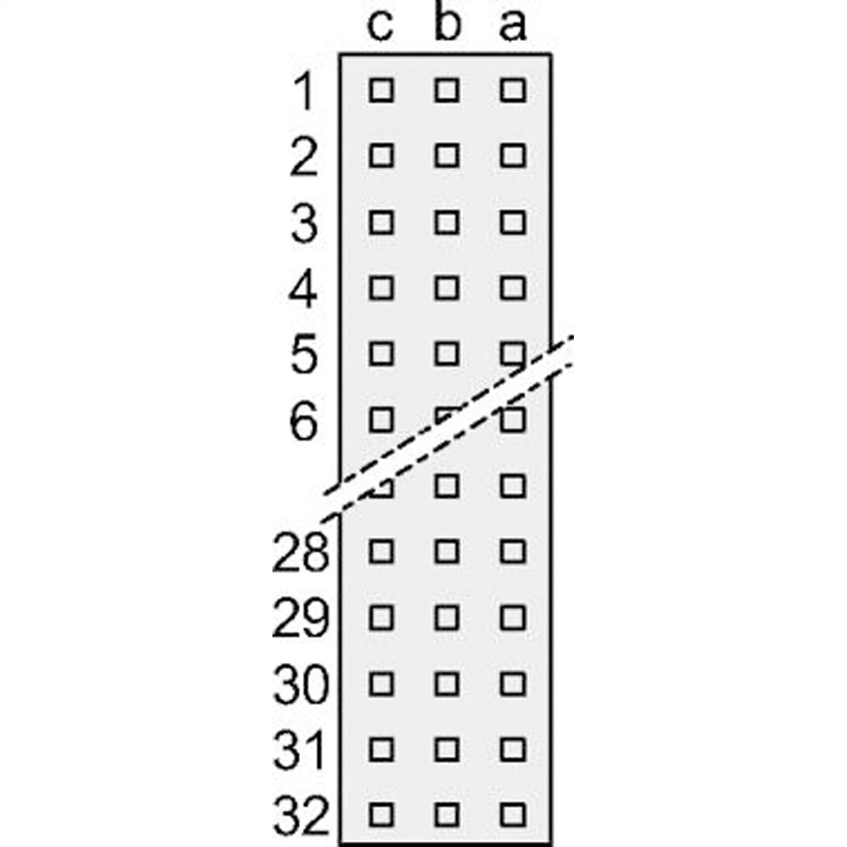 Connecteur SCHROFF de type C, EN 60603, DIN 41612, femelle, 64 contacts, broches à souder, 2.5 mm