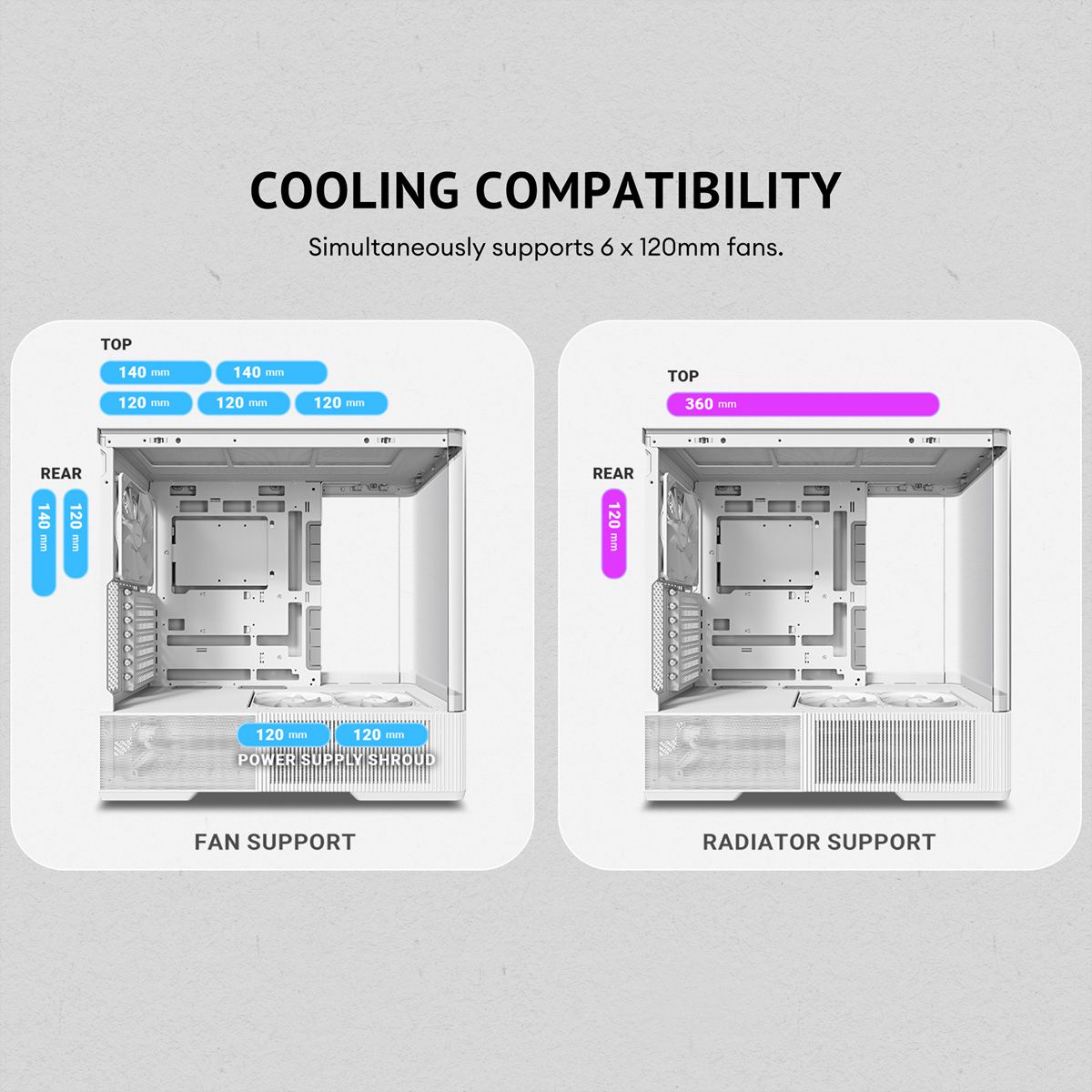 ANTEC Boîtier PC Constellation C6 Curve Air, format ATX Midi Tower, blanc
