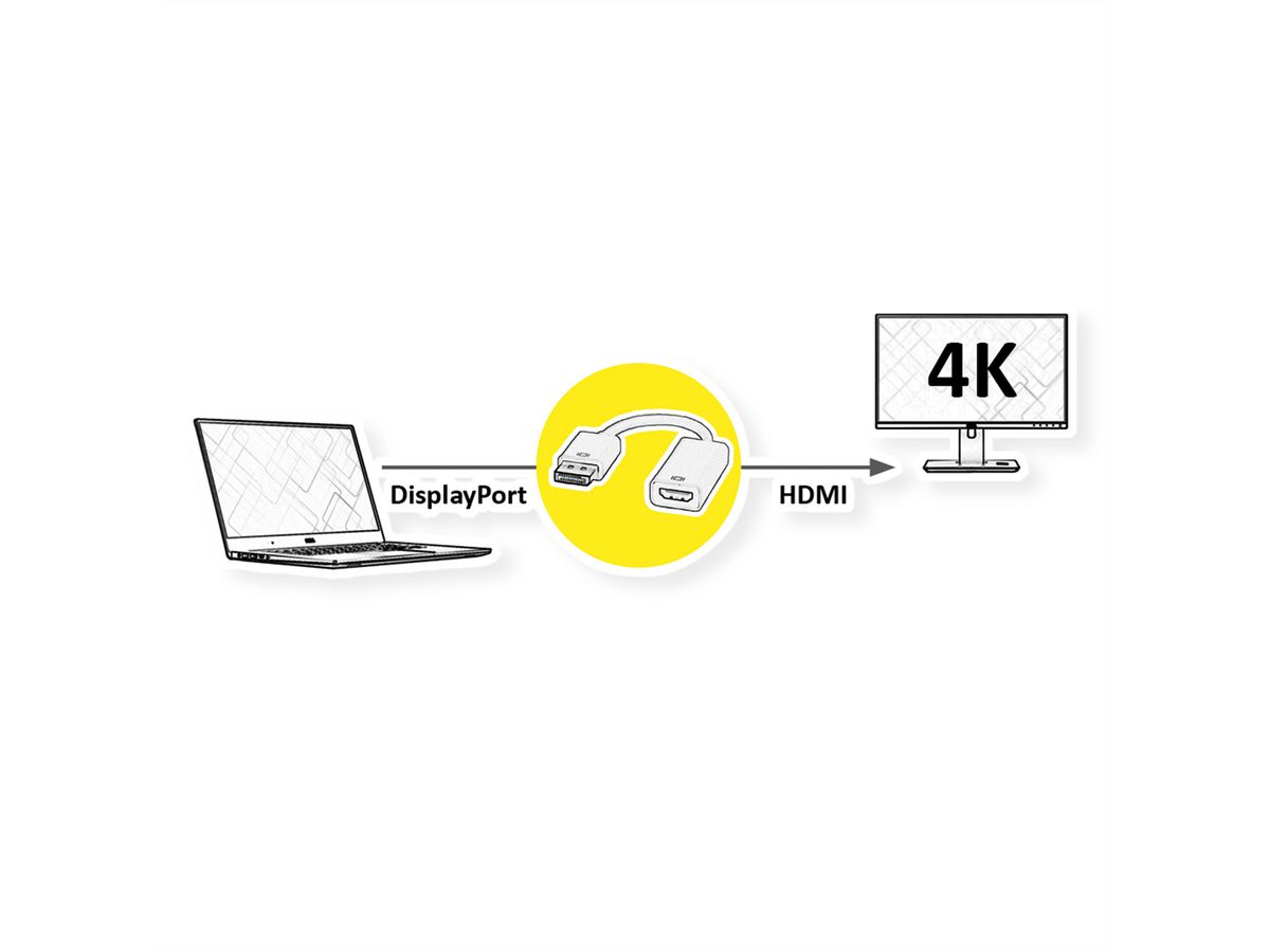 VALUE Adaptateur DisplayPort - HDMI, v1.2, DP M-HDMI F