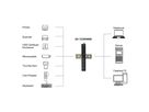 EXSYS EX-12290HMS HUB métallique 10 ports USB 3.2 Gen 2x1, 4x USB-C et 6x USB-A 3.2 Gen 1, pour table, mur et rail DIN