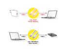 VALUE Câble USB 2.0, C–C, M/M, 60W, blanc, 3 m