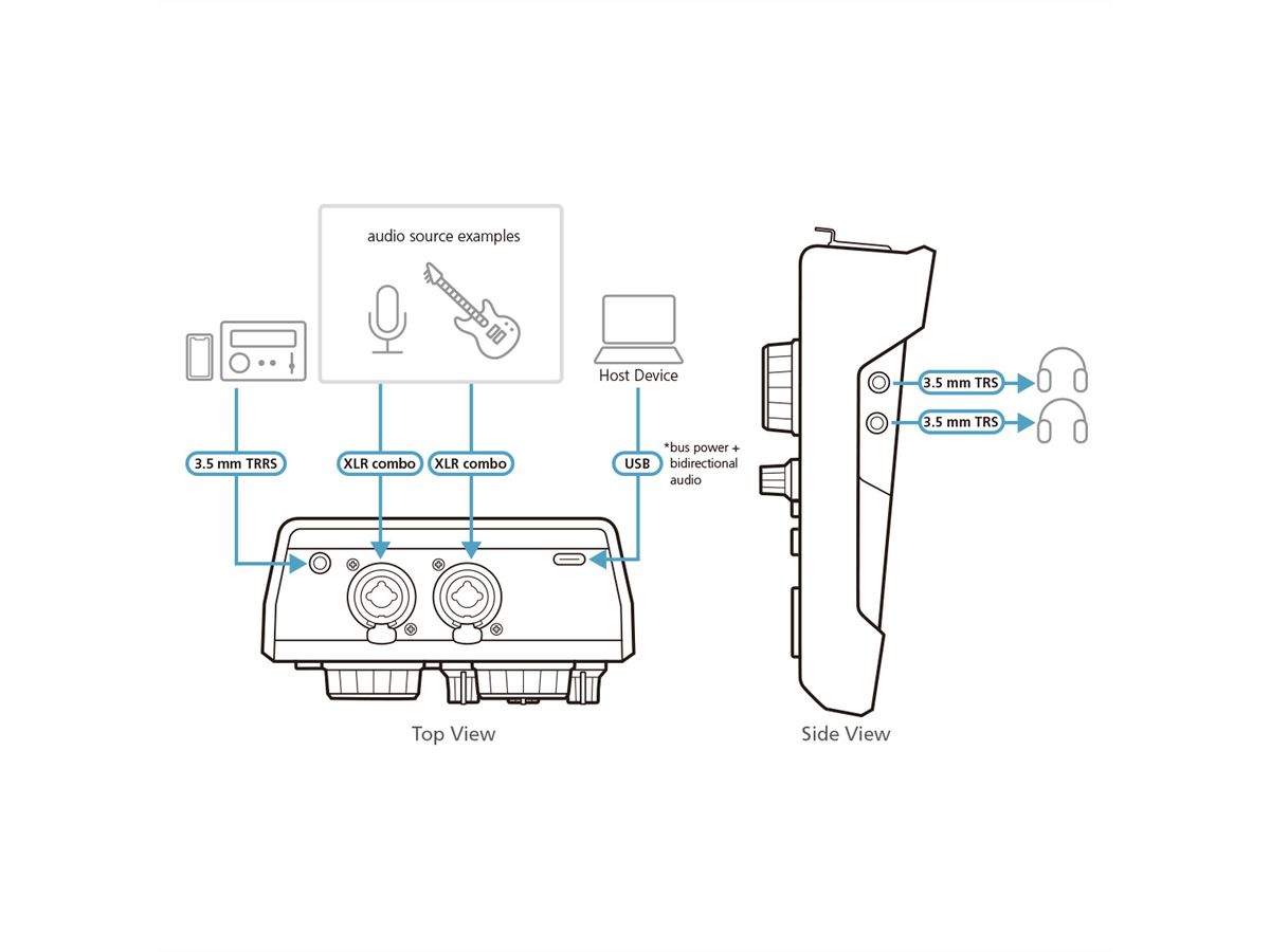 ATEN UC8000 Mélangeur audio de podcasting optimisé par l’IA - MicLIVE™ 6-CH