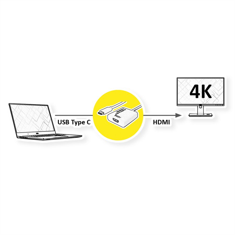 VALUE Adaptateur Type C - HDMI, M/F