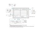 ATEN VW3620 Processeur de mur vidéo modulaire 36 x 20
