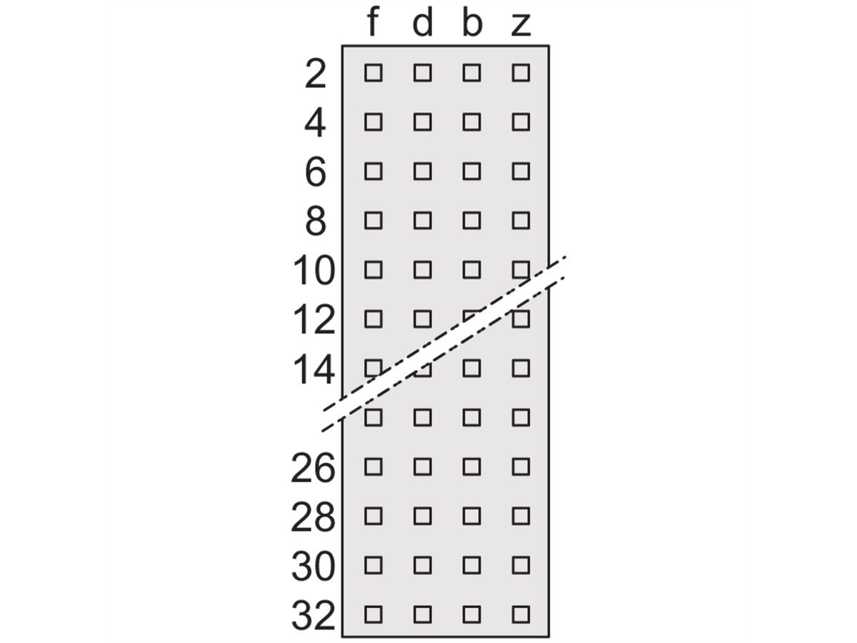 Connecteur SCHROFF de type G, EN 60603, DIN 41612, mâle, 64 contacts, broches à souder, 2.9 mm