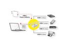 ROLINE Hub USB 3.2 Gen2 , 4 ports (2x A + 2x C), +PD(100W)