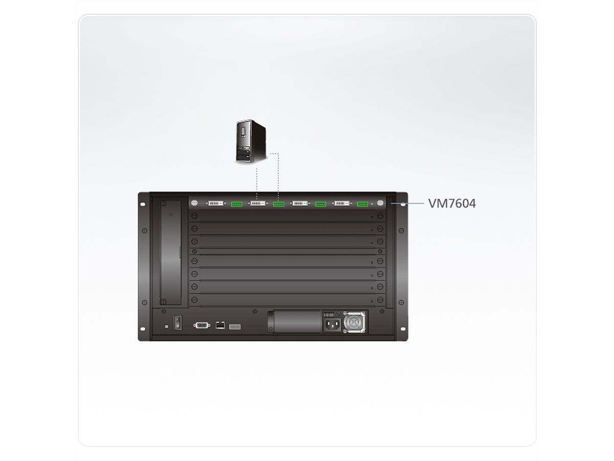 ATEN VM7604 Carte d'entrée DVI à 4 ports