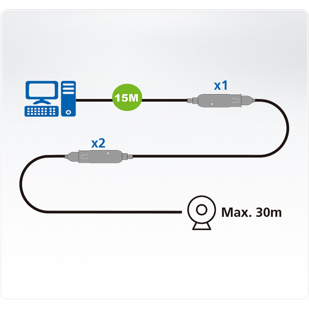 ATEN UE3315A Câble d’extension USB3.2 Gen1 de 15 m