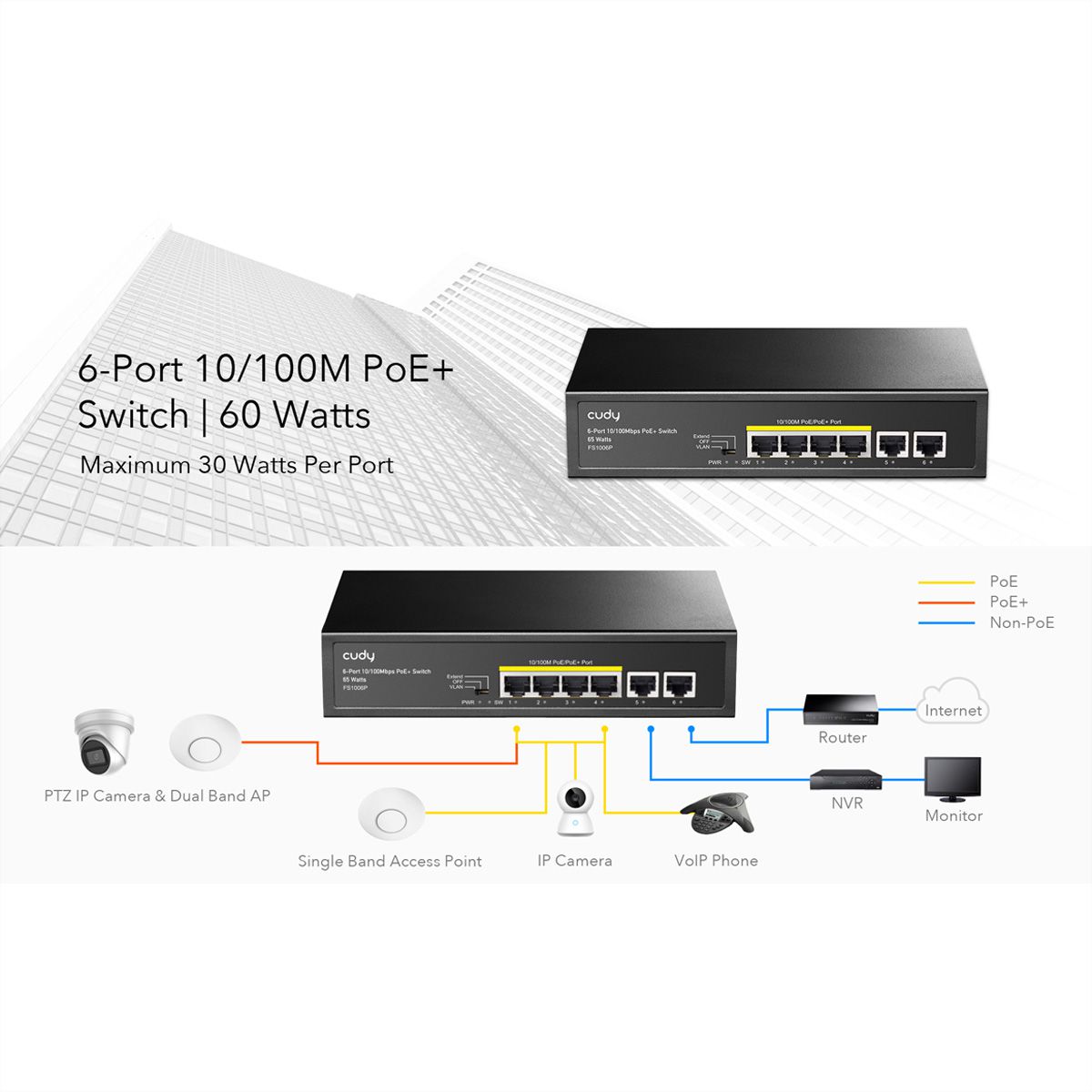 CUDY FS1006P Switch 6 ports 10/100M PoE+ 60W