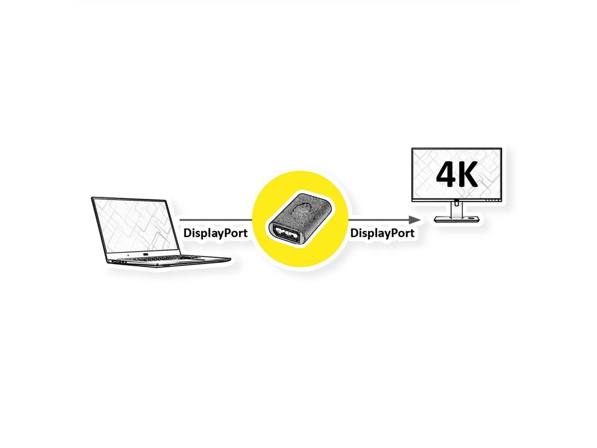VALUE Adaptateur DisplayPort, DP - DP, F/F