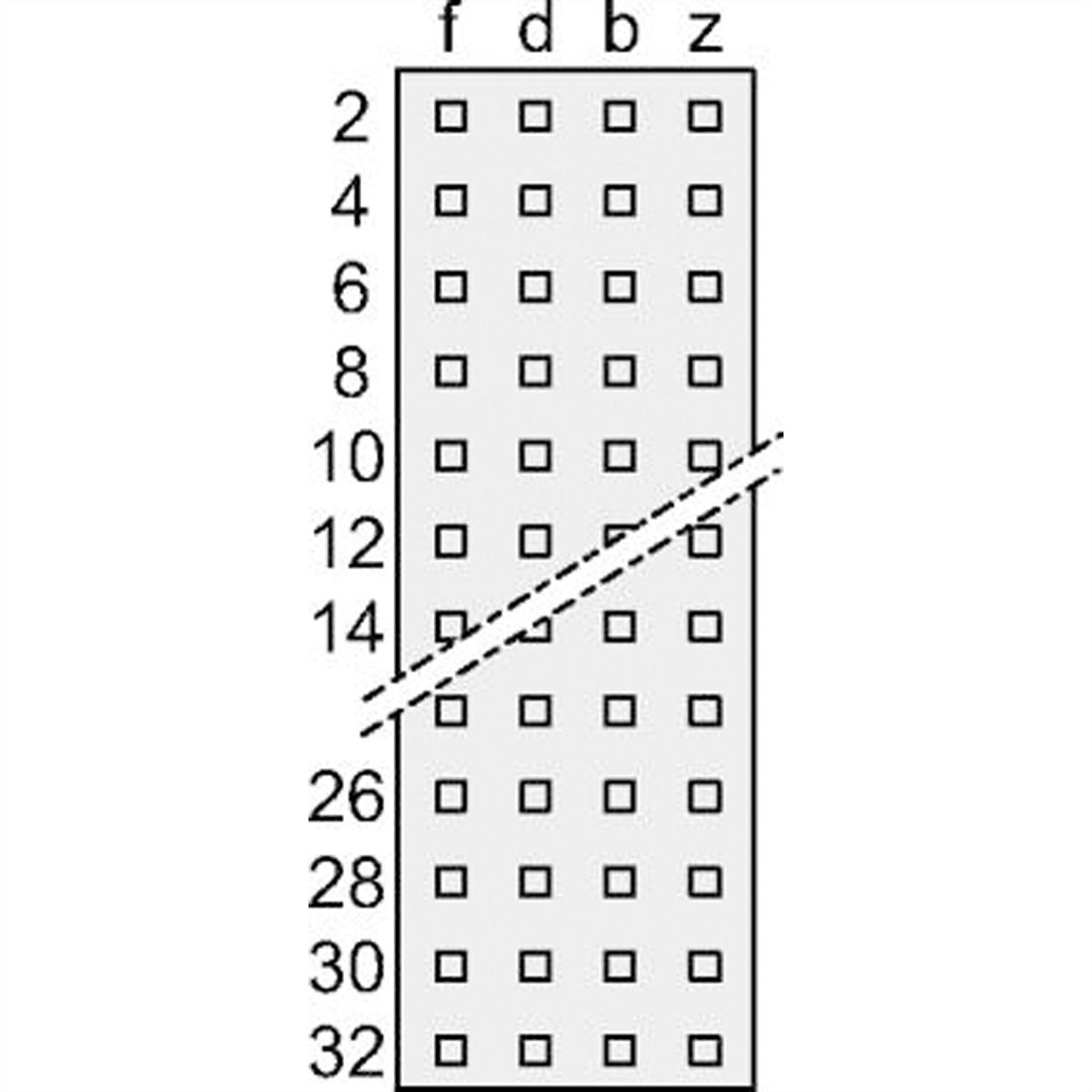 Connecteur SCHROFF de type G, EN 60603, DIN 41612, mâle, 64 contacts, broches à souder, 2.9 mm