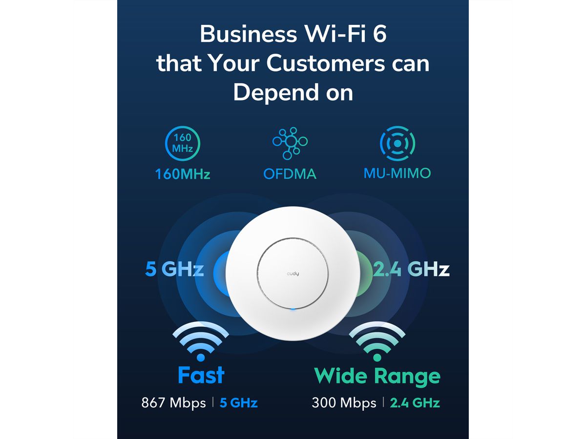 CUDY AP3000 AX3000 Point d'accès WiFi 6, 2,5G