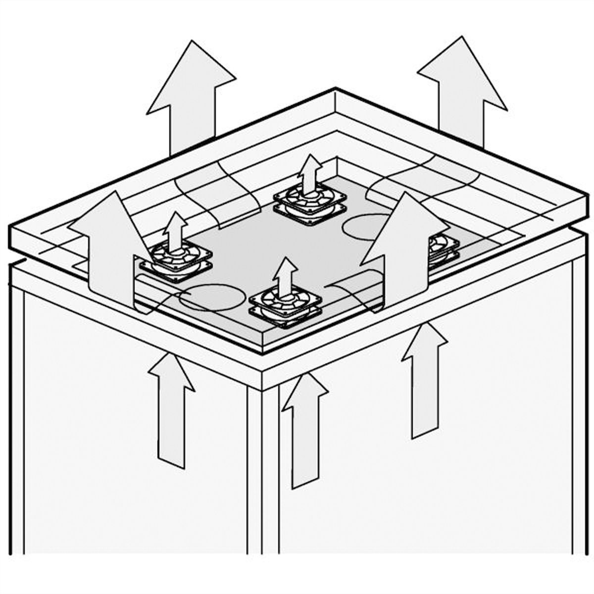 SCHROFF Eurorack Plateau de ventilation pour couvercle de ventilateur, sans ventilateur, 600W 900D