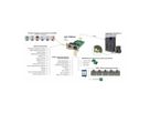 GENEREX SNMP/Web Adaptateur CS141Mini, interne