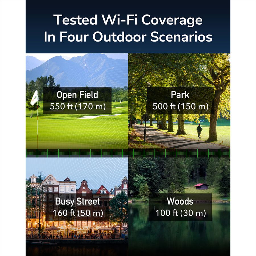 CUDY LT500 Outdoor 4G Routeur WiFi, LTE Cat4 AC1200