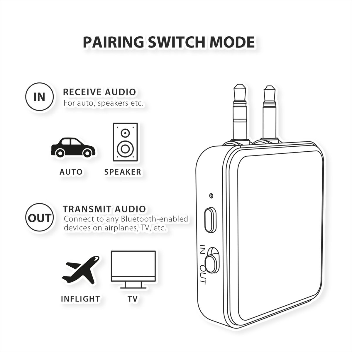 SKROSS Adaptateur audio sans fil, Bluetooth