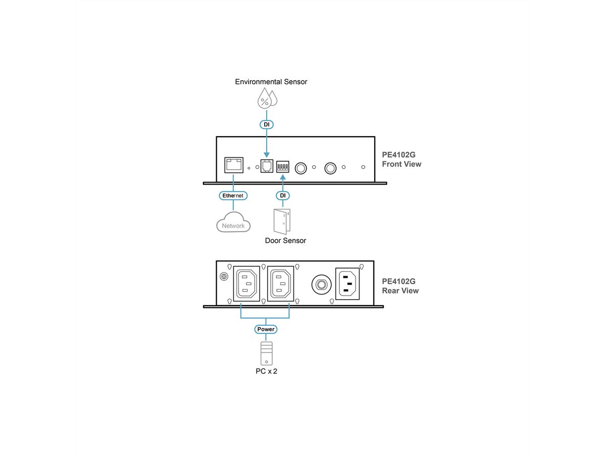 ATEN PE4102G Contrôle d'alimentation PDU écologique à 2 prises