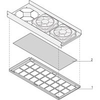 Jeu de filtres à air SCHROFF pour systèmes CompactPCI et VME 64x
