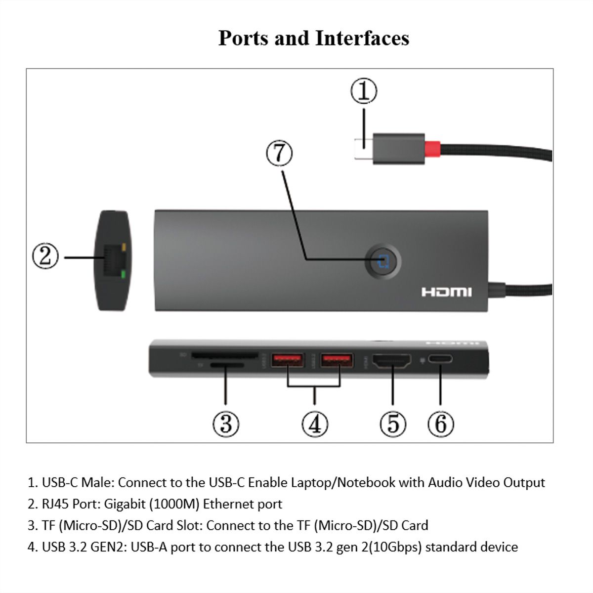 ROLINE Station d'accueil USB 3.2 Gen 2 type C multiports, HDMI 4K60, USB 3.2 Gen2, USB-C PD, LAN, SD-Card Reader