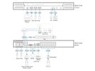 ATEN KN4016VB Switch KVM sur IP 16 ports Multi-Interface Cat 5