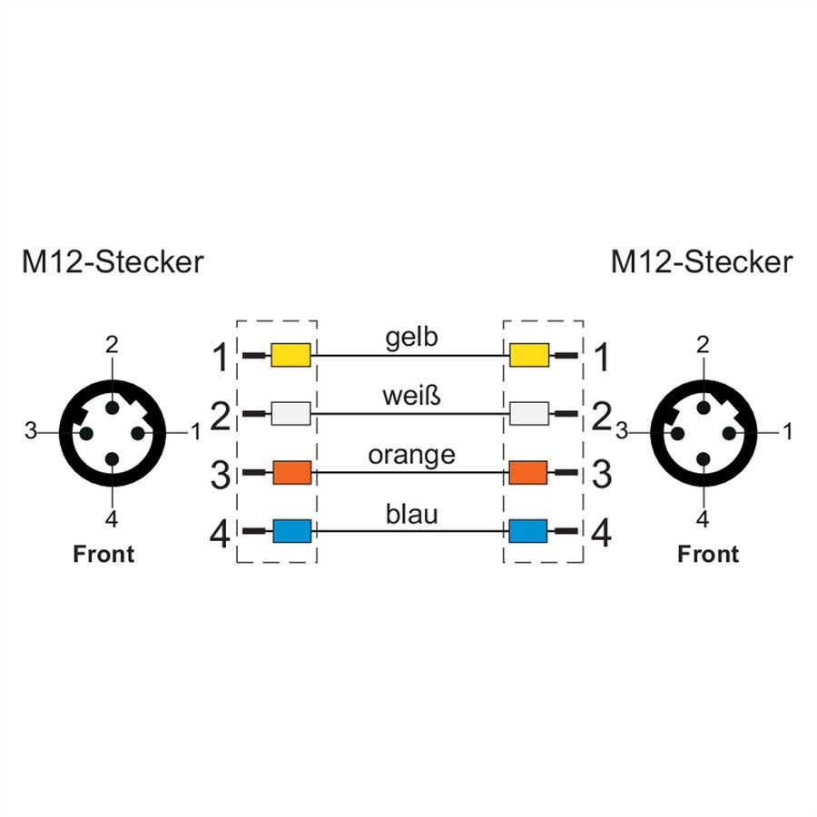 METZ CONNECT Câble Ethernet industriel M12, codage D, 2 m
