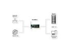 EXSYS EX-6069-2 Carte PCI 1 port Gigabit