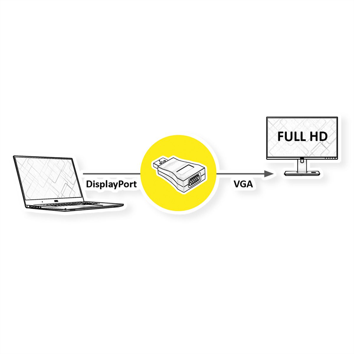 VALUE Adaptateur DisplayPort-VGA, DP M - VGA F