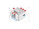 Système VME64x SCHROFF, 7 U, 12 slots, Open Frame PSU
