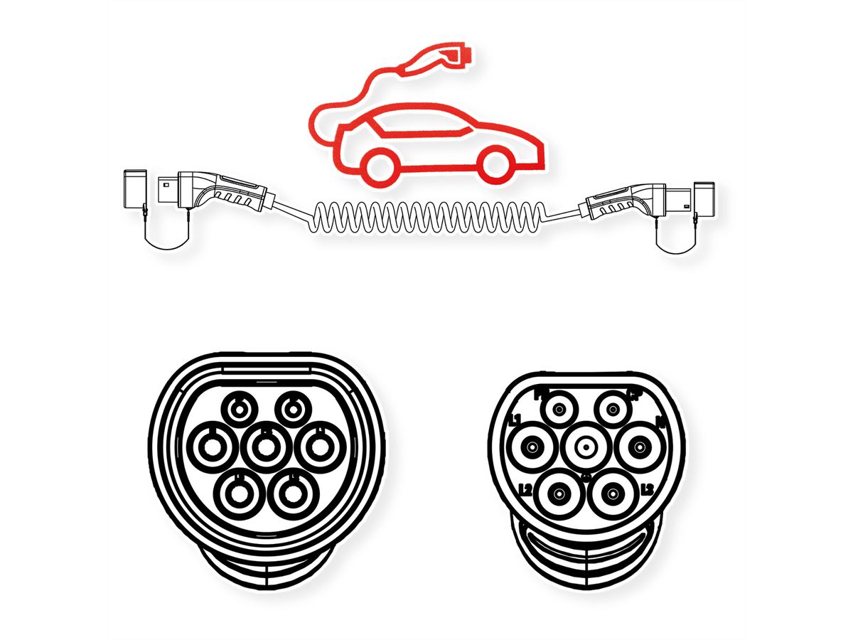 ROLINE Câble de recharge VE type2, 3-Phases, 480VAC (3P+N+E), 16 A, 11 kW, spirale, 5 m