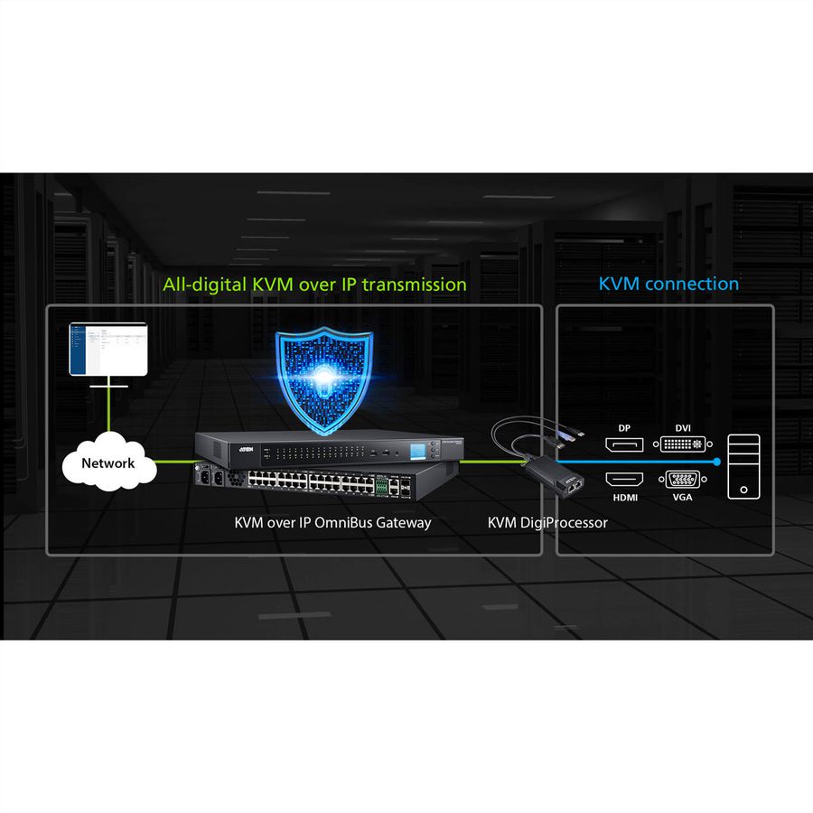 ATEN KG9900T USB DisplayPort KVM DigiProcessor