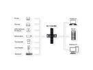 EXSYS EX-11234HMS HUB 4 ports USB 3.2 Gen 1 Din-Rail Kit et mur VIA VL811+ Chipset