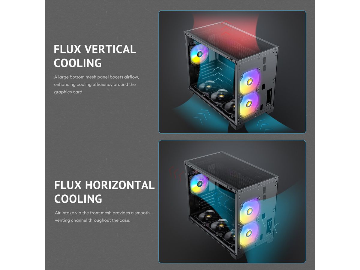 ANTEC FLUX M ATX/Micro-ATX/ITX Boîtier PC Midi Tower, noir