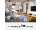 CUDY WR1300 AC1200 Routeur WiFi Mesh, Gigabit