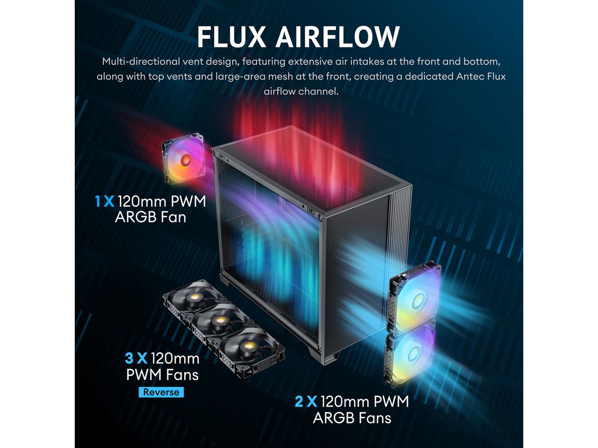 ANTEC FLUX M ATX/Micro-ATX/ITX Boîtier PC Midi Tower, noir
