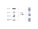 EXSYS EX-12011 Carte USB 3.2 Gen2x2 PCIe, 1 port type C 20Gbps