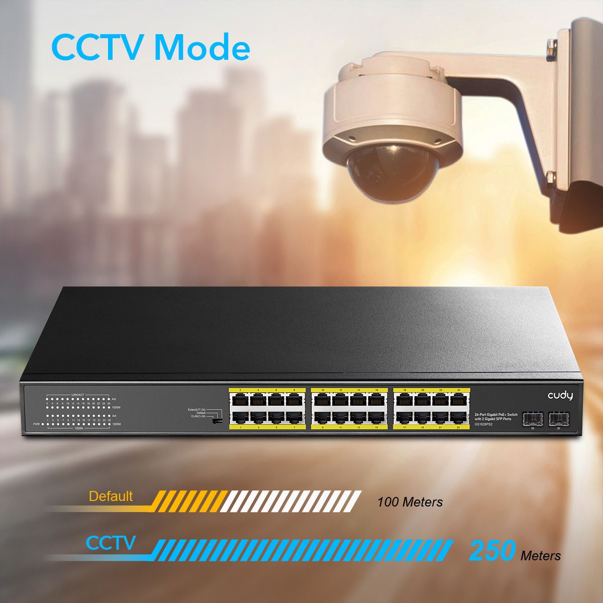 CUDY GS1028PS2 Switch 24P Gigabit PoE+, 2 ports SFP 300W