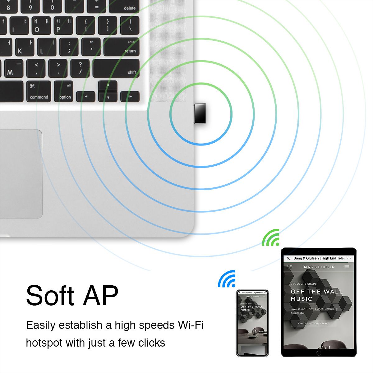 CUDY WU650 AC650 Adaptateur WiFi Mini USB
