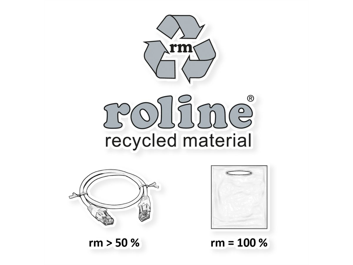 ROLINE RM Câble HDMI Ultra HD 8K avec Ethernet, M/M, noir, 1 m
