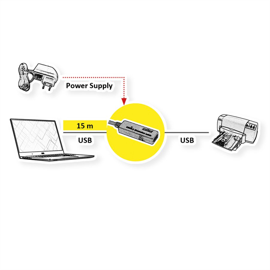 ROLINE Câble prolongateur actif USB 3.2 Gen 1, noir, 15 m