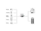 EXSYS EX-46014 Carte PCIe, 4 x RS-232