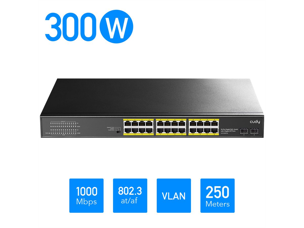 CUDY GS1028PS2 Switch 24P Gigabit PoE+, 2 ports SFP 300W