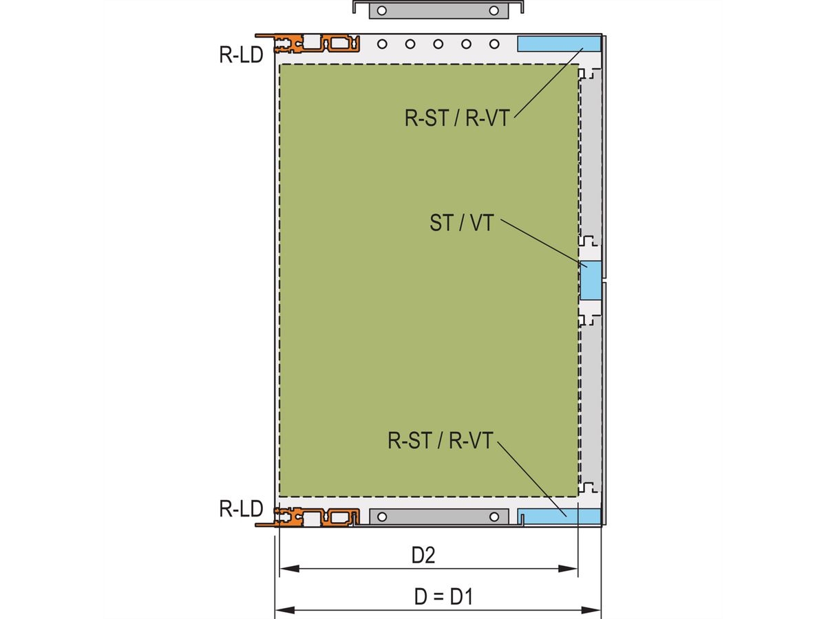 SCHROFF EuropacPRO Panneau latéral pour joint textile, Type R, 6 U, 355 mm