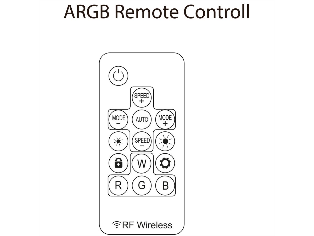 Xilence LQZ.ARGB_Set Remote, télécommande pour composants LED ARGB pour PC