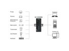 EXSYS EX-12280HMS HUB métallique 10 ports USB 3.2 Gen 2, 4x USB-C et 6x USB-A