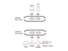ATEN US4322 Commutateur USB 3.2 Gen 1 partagé 2 x 2