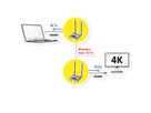 VALUE Système Wireless HDMI A/V, 50 m