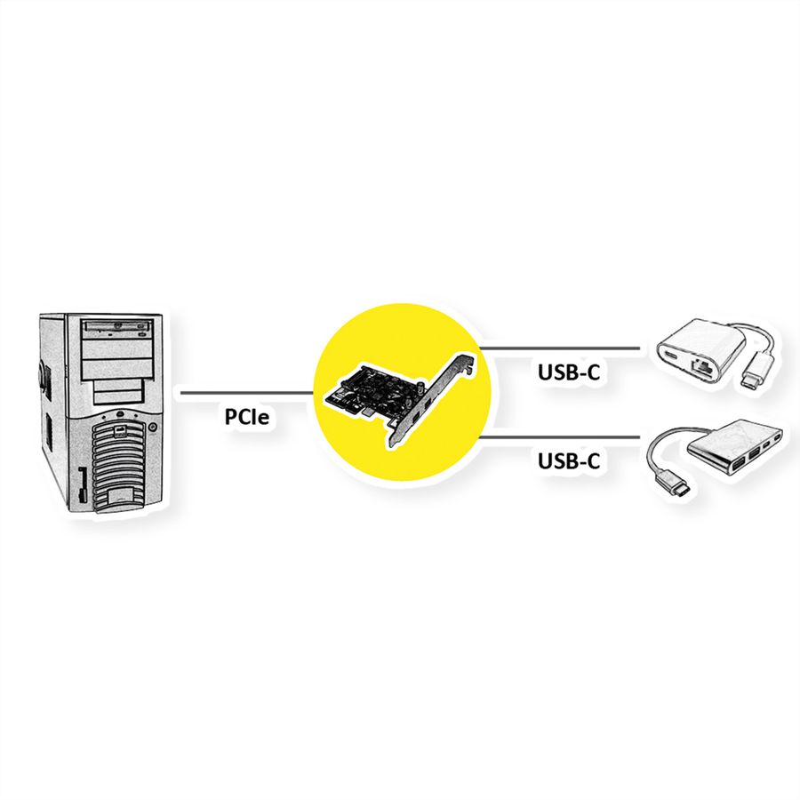 ROLINE Carte PCI-Express, USB 3.2 Gen 2, 2 ports type C